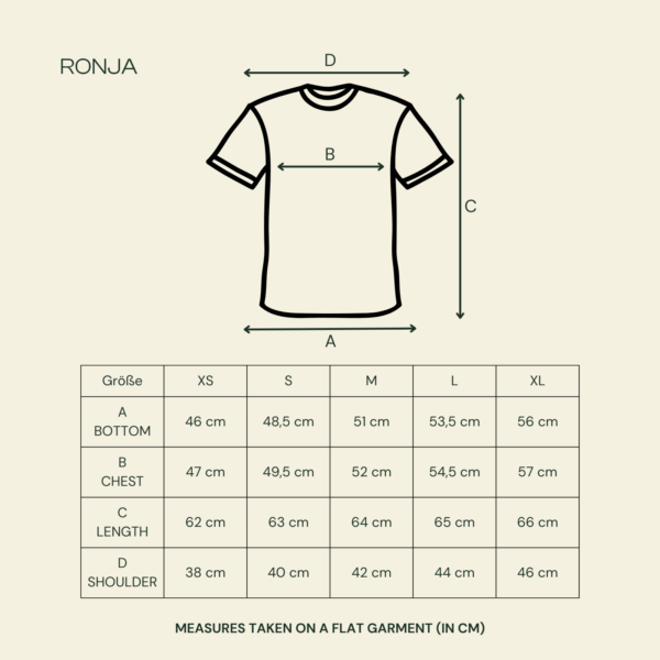 RONJA_Aprikot_12.png